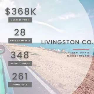 The Real Estate market last month was actually what I expected since it always tends to heat up this time of year!